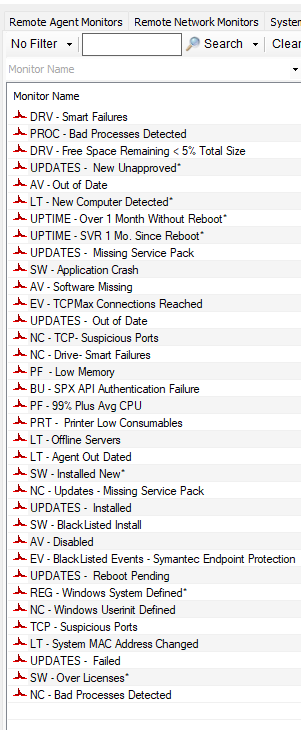 RMM remote monitors